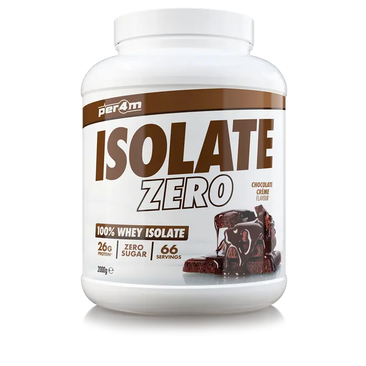 Per4m Isolate Zero